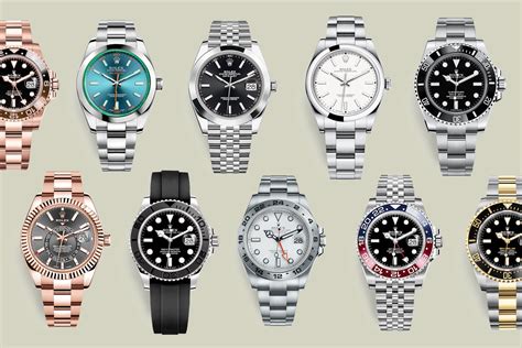 best place to buy a rolex in the world|rolex watches 2024.